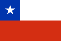 Chile Internacional de nombres de dominio